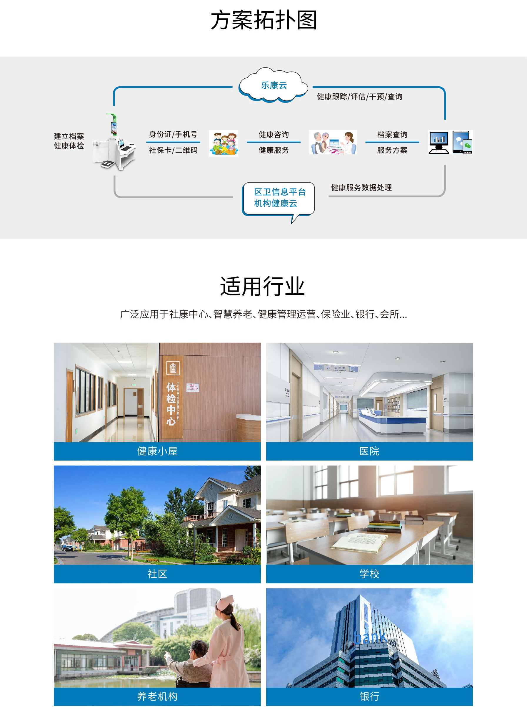 健康一體機(jī) 健康一體機(jī)