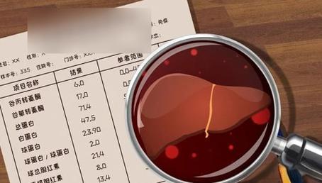 重視生理健康指標(biāo)，守護(hù)自身健康，生理健康指標(biāo)介紹