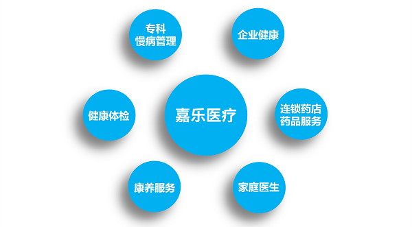 慢病管理重點在哪？做好這幾步，健康更穩(wěn)當(dāng)！